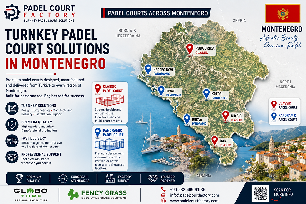 Soluciones integrales para pistas de pádel en Montenegro