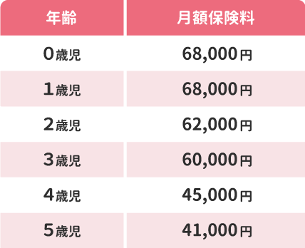 20200325_保育料金表.gif