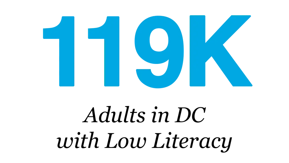 119K Adults