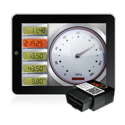 4015_4015eo_4416_itsx_tsx_2