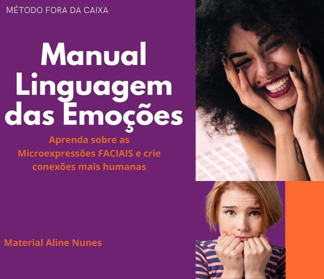 Mapa das Expressões Faciais e Emoções