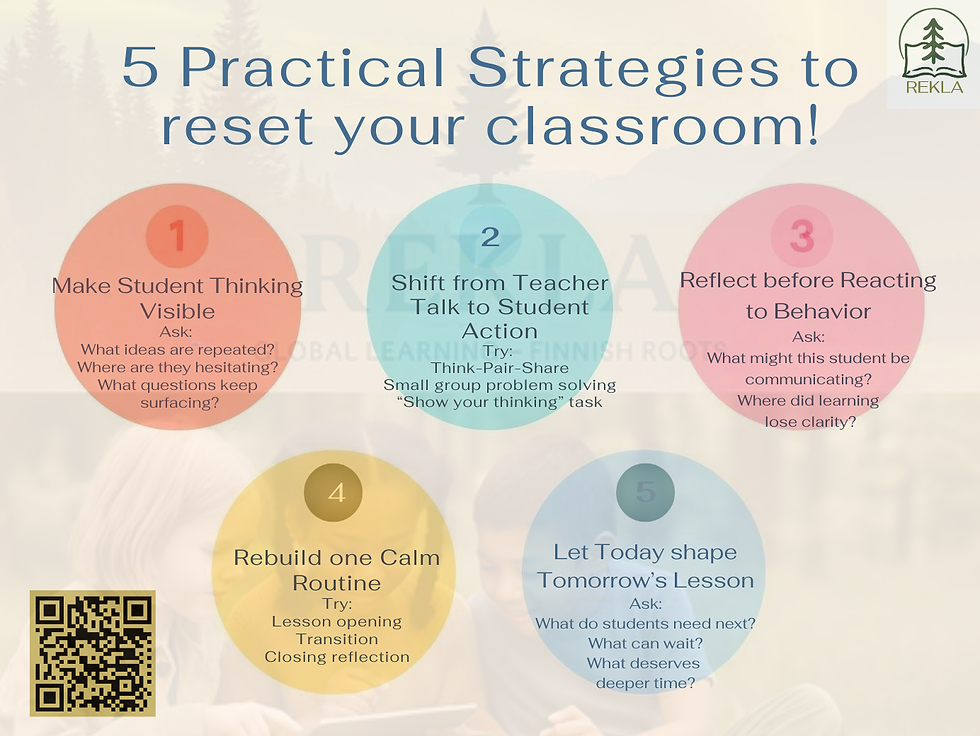 Five practical classroom reset strategies focused on student thinking, calm routines, reflection, and lesson planning.