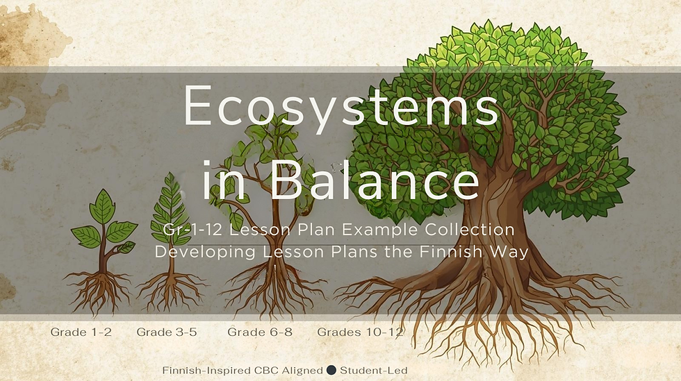 Cover image for Ecosystems in Balance lesson plan collection showing tree growth from a small plant for Grades 1–2 to a large tree for Grades 10–12, with the text Finnish-Inspired, CBC Aligned, and Student-Led.”