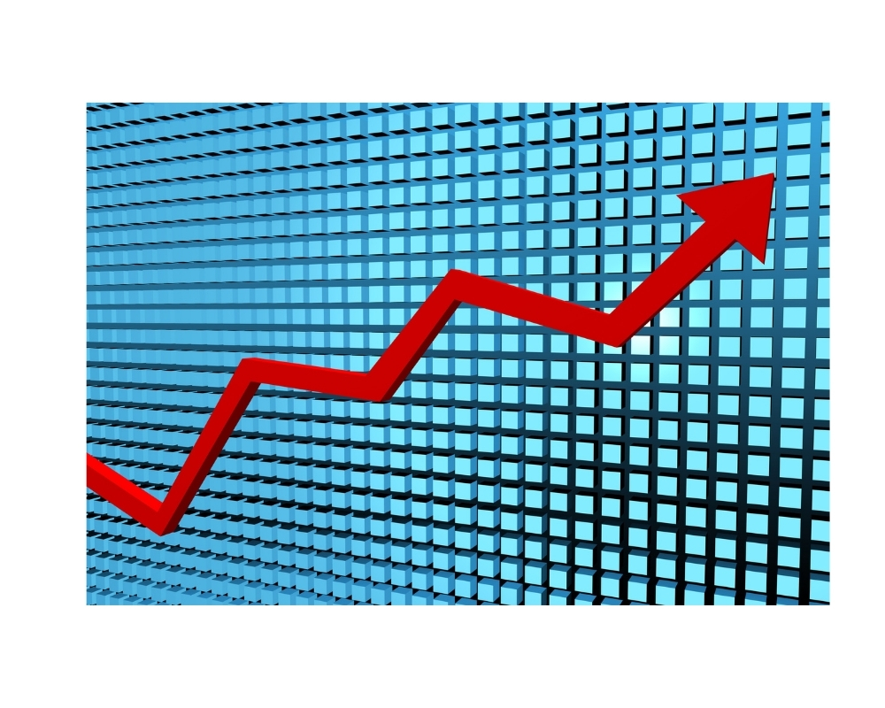 Increased - DML