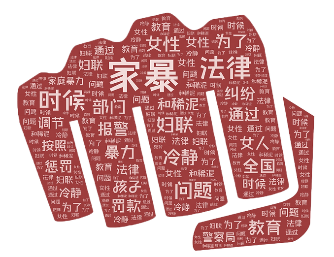 微博词云图(拳头).png