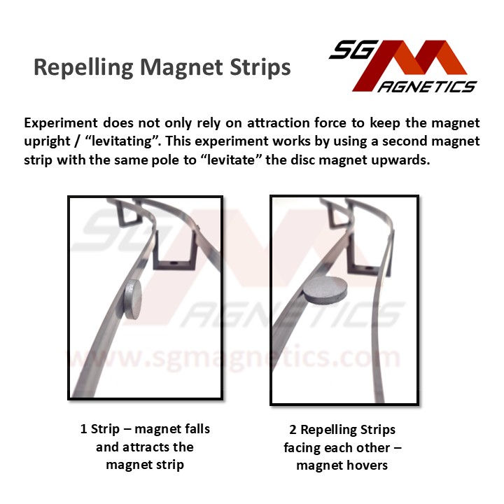Thumbnail: Levitating Magnet Hover Disc Experiment - MagLev Train Experiment 2