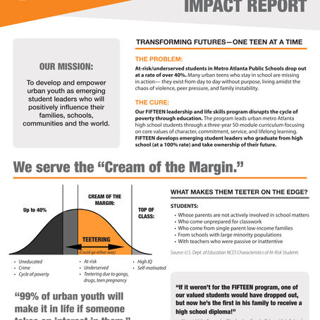 2016 IMPACT REPORT