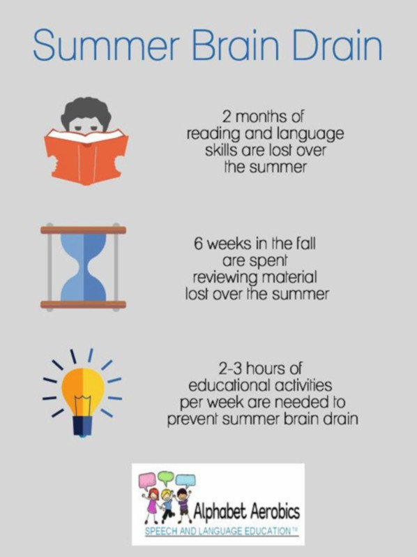 Fun Facts Friday
