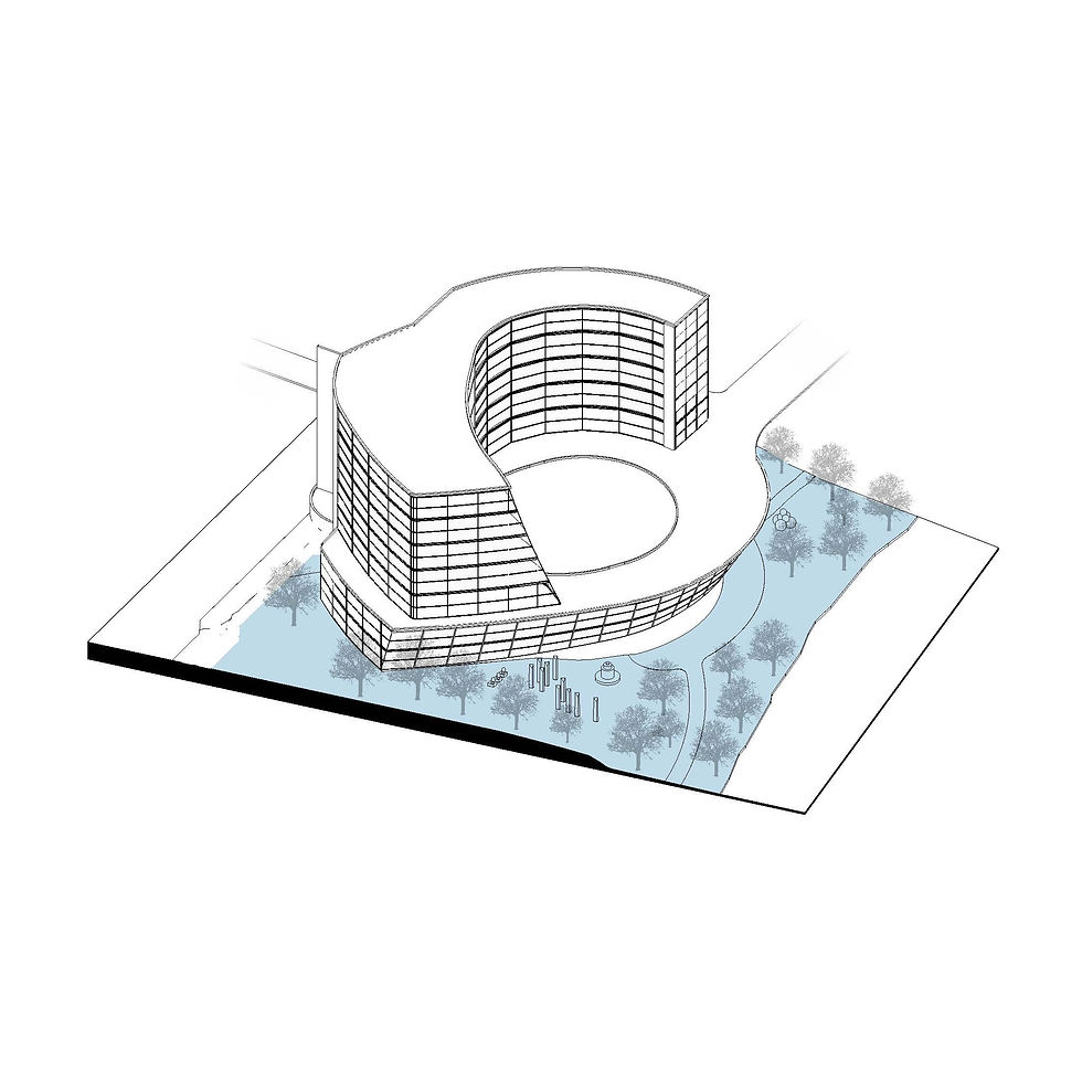 Land Use