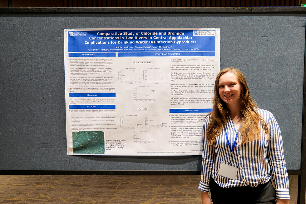 Comparative Study of Chloride and Bromide Concentrations in Two Rivers in Central Appalachia: Implic