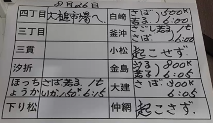本日の釜石魚市場の水揚げ情報更新！（8月26日）