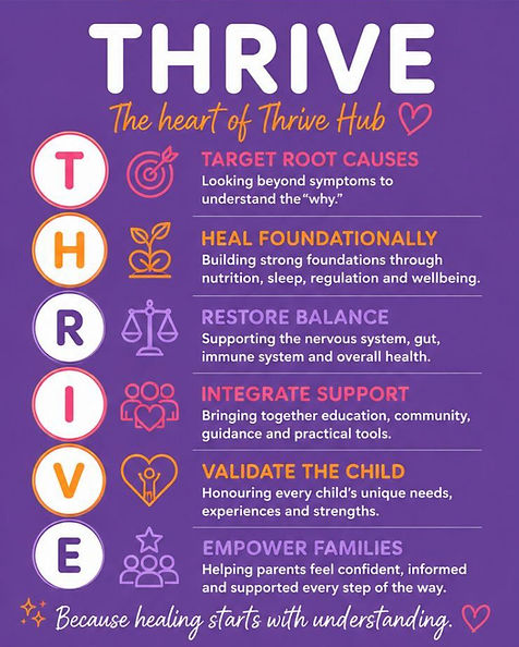 thrive_edited.jpg