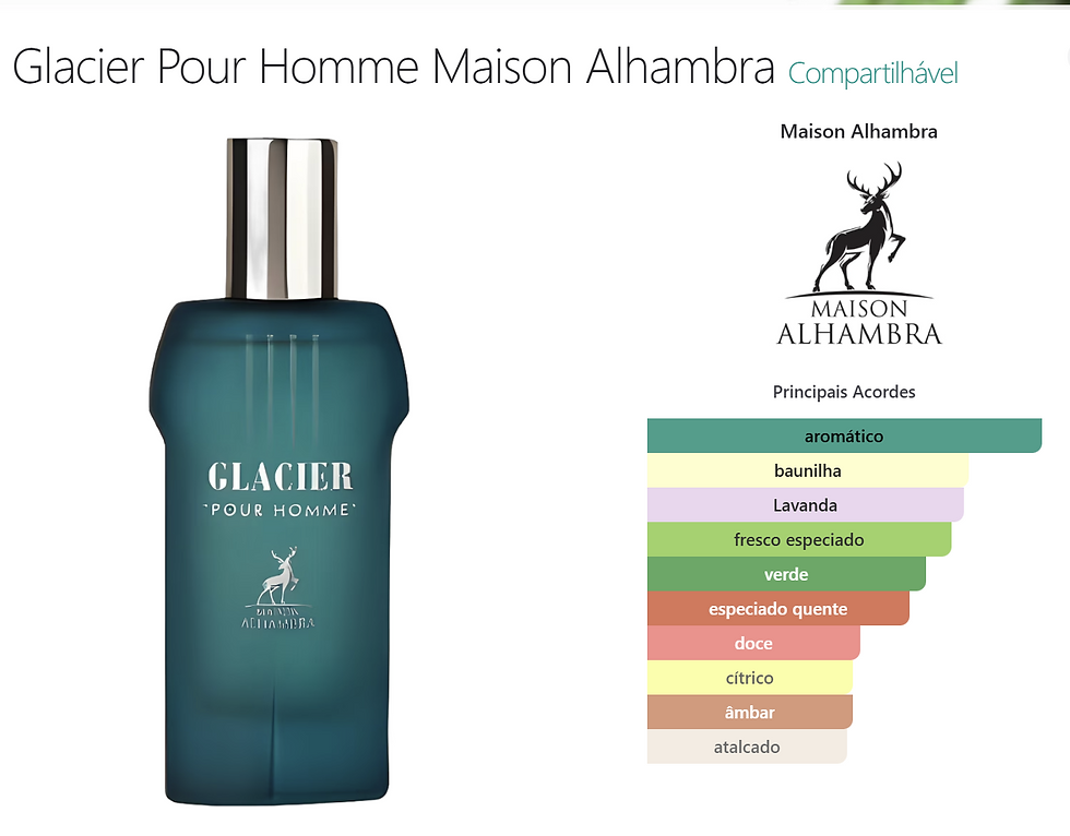 Frasco de perfume Glacier Pour Homme Maison Alhambra, Compartilhável, principais acordes.
