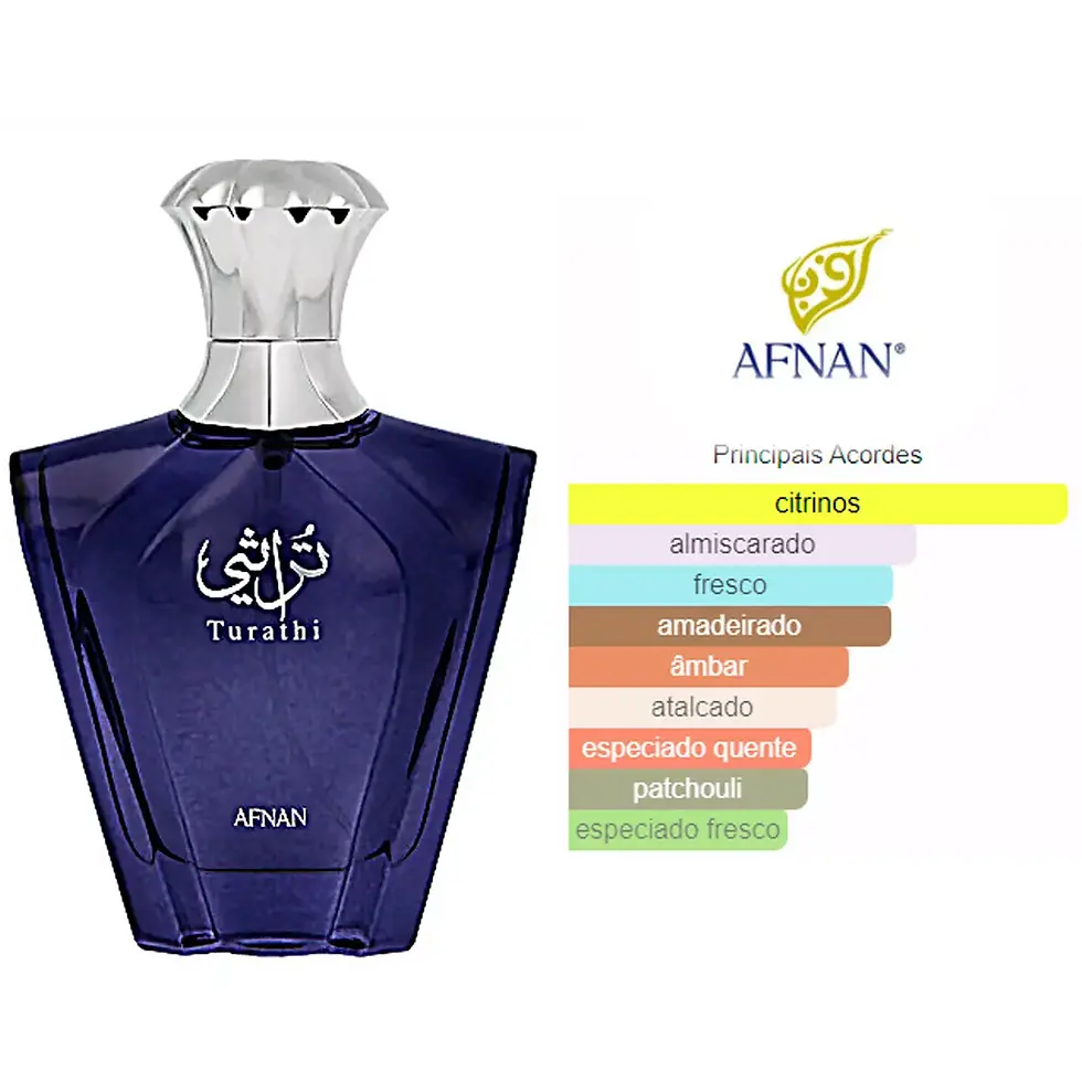 Miniatura: Frasco de perfume Afnan Turathi  blue escuro com acordes