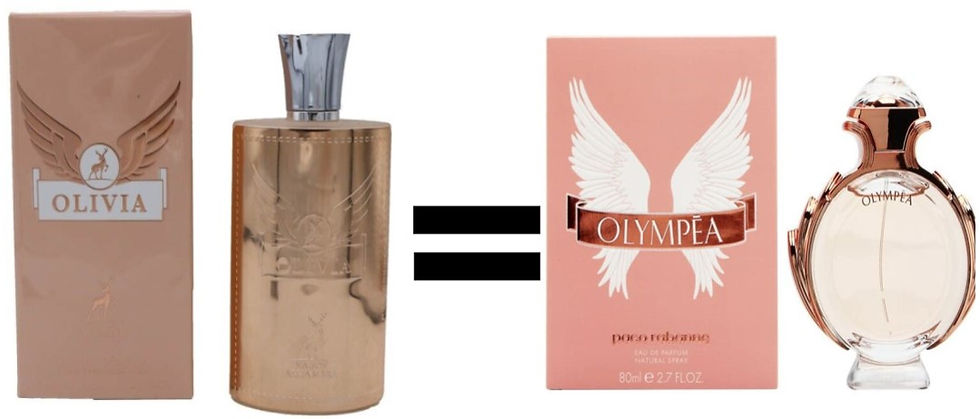 Comparação de perfumes: caixa "OLIVIA" e frasco "OLYMPÉA" com sinal de igual.