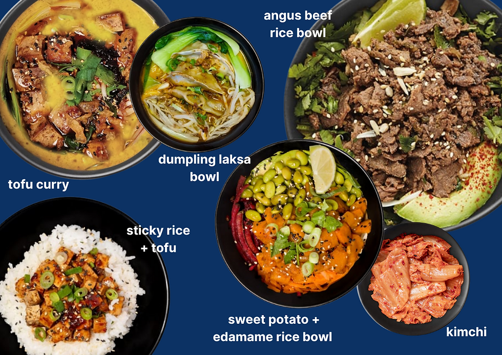 Foods we recommend for anti inflammation!