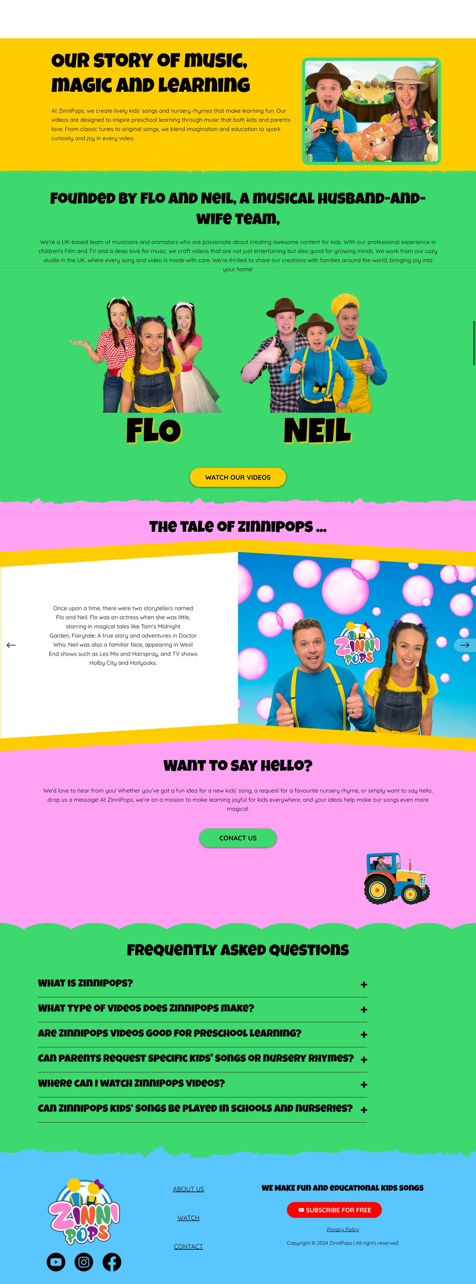 Zinnipops about - desktop
