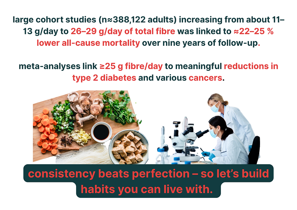 consistency beats perfection, so build habits you can live with.