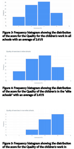 graphs.png