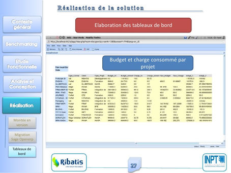 Sage 100C Immobilisations V6.00 Torrent