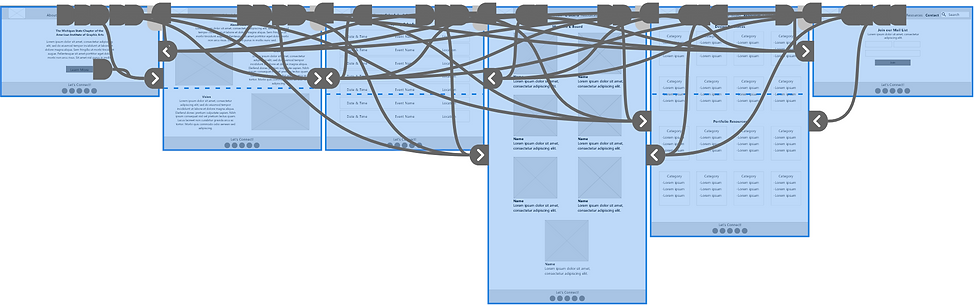Low fidelity prototype