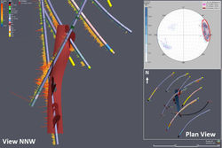 Stereonet_3D_Section_Plan_views
