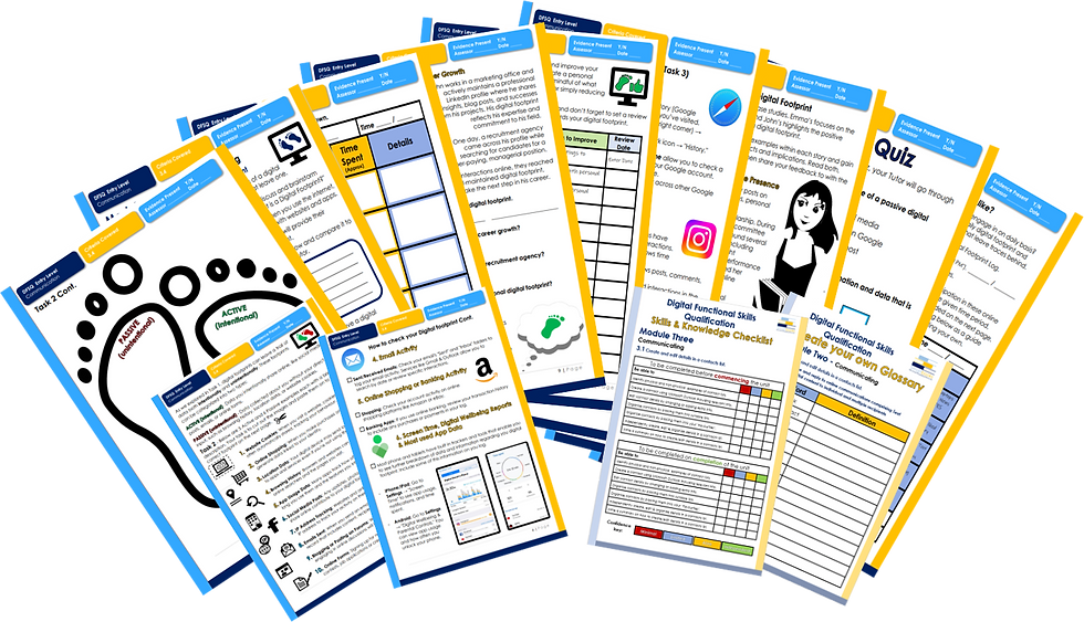 Entry Level Module 3 Unit 3.4 workbook preview
