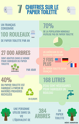 infographic_toilet_paper_1024x1024.png