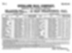 Time table