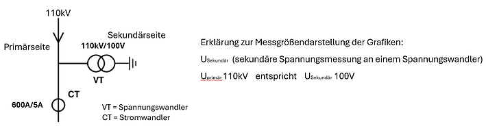 SingleLine_Sekundaer.PNG