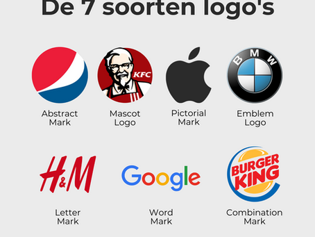 De verschillende soorten logo's