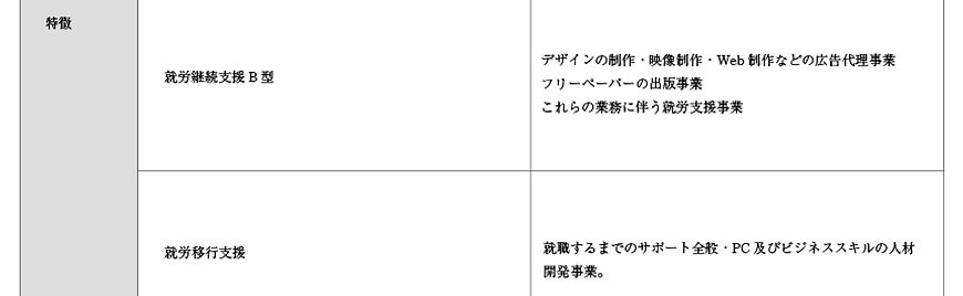 Multi-functional employment support