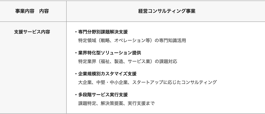 スクリーンショット 2026-05-05 19.30.32.png