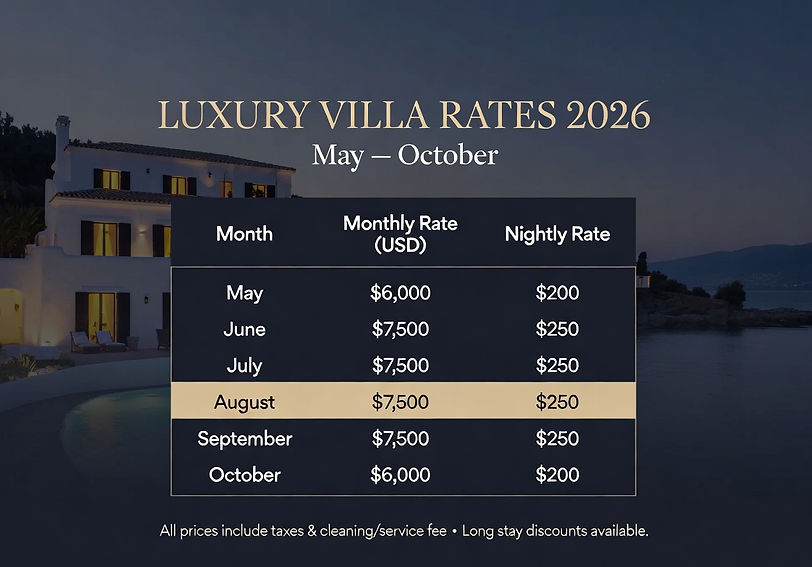 Villa Rental Prices