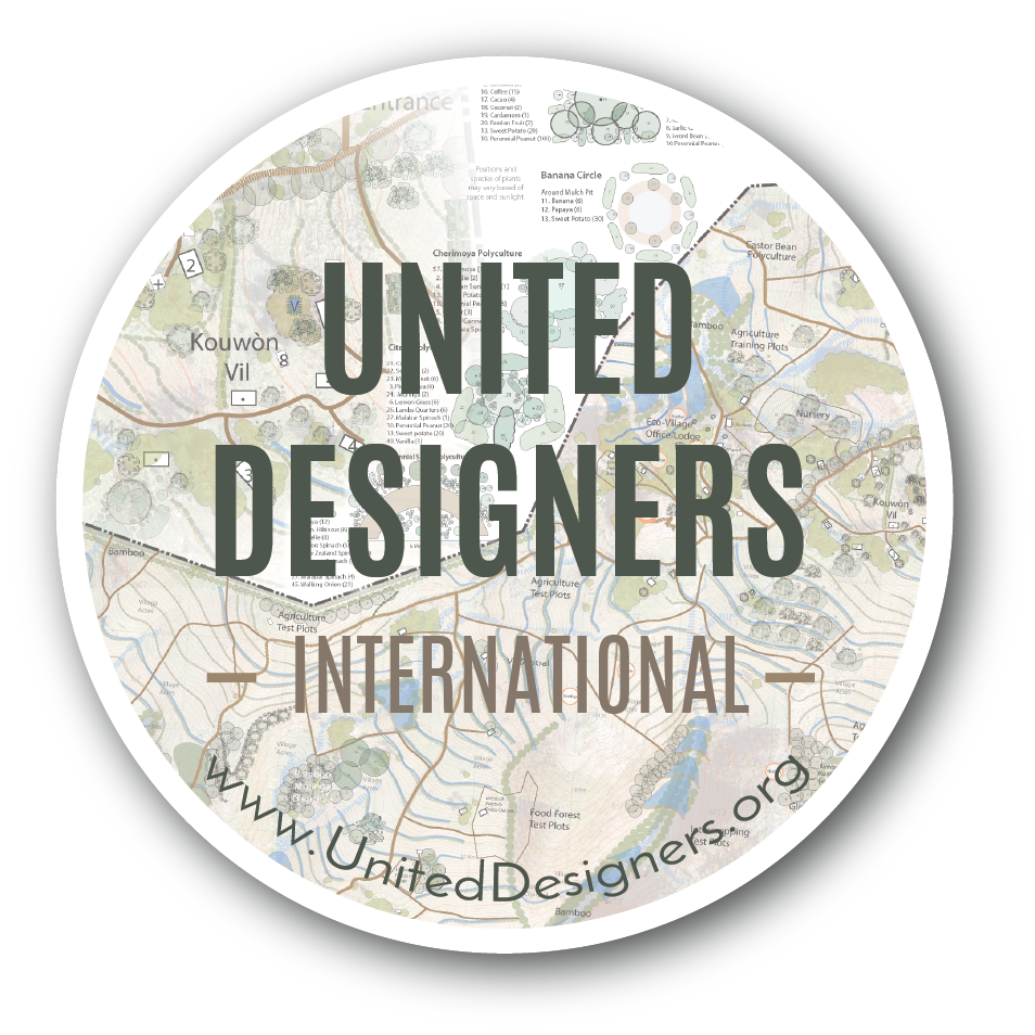 United Designers International