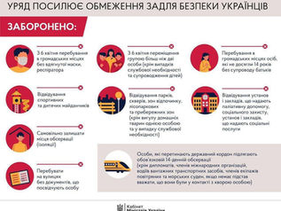 ❗️Посилення карантинних заходів ❗️