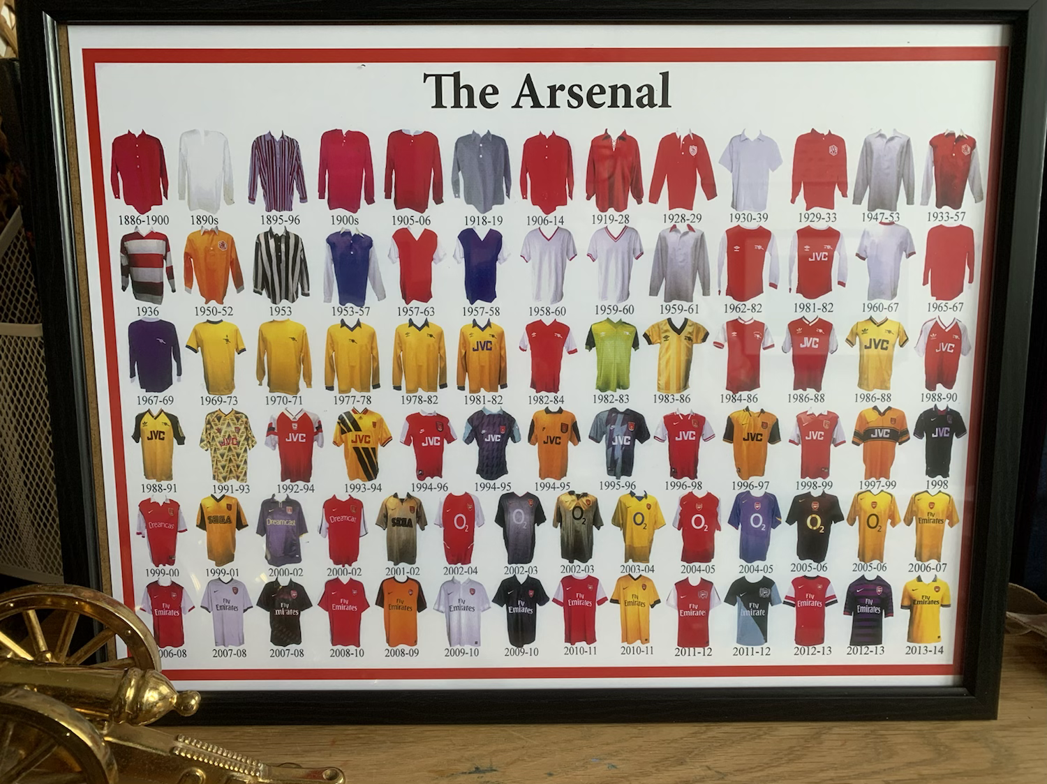 The Arsenal Kits print 