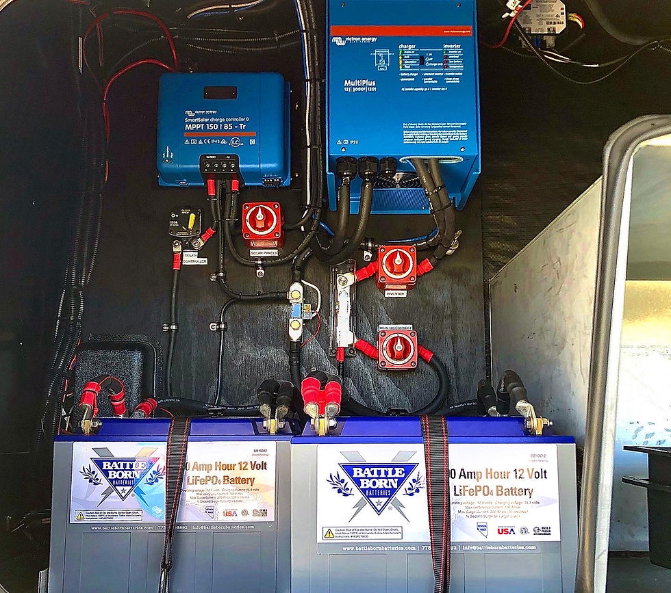 Battleborn Lithium Batteries Victron Inverter Off Grid Boondocking 5th Wheel RV