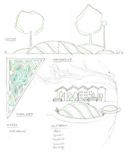 sections2