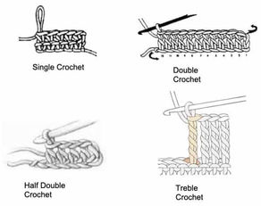Stitch of the Month...Triple Threat
