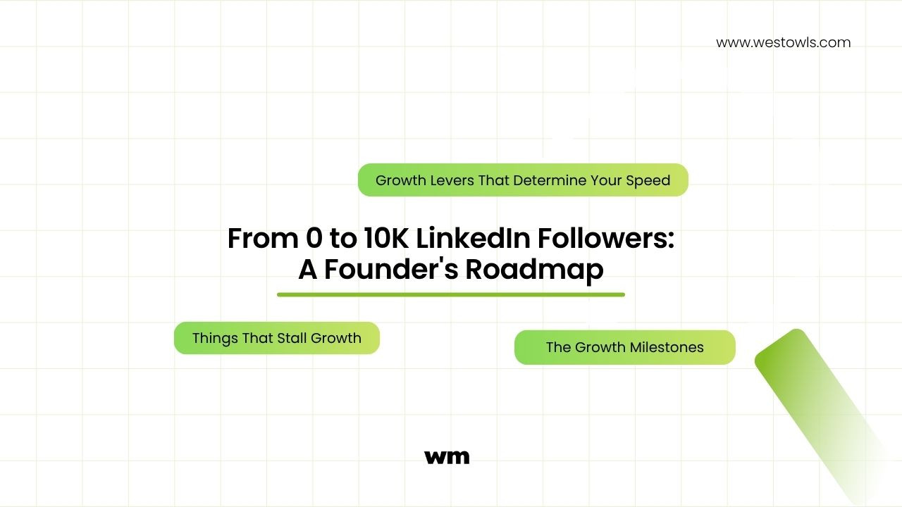 Pro Traffic Builder Strategies to Get 1k Followers Fast Scale with Consistent Traffic Loops