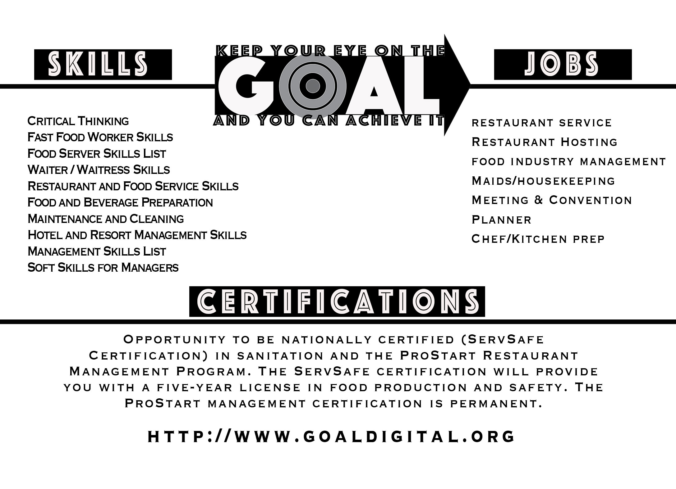 goaldigitalacademy courses managers skills list
