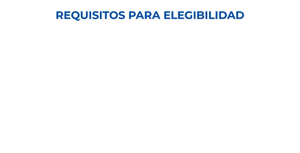 Tabla de Datos Bubble-01.png