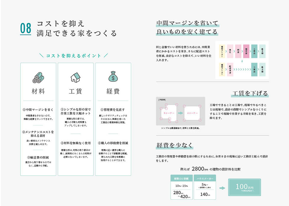 8.コストを抑え満足で きる家をつくる