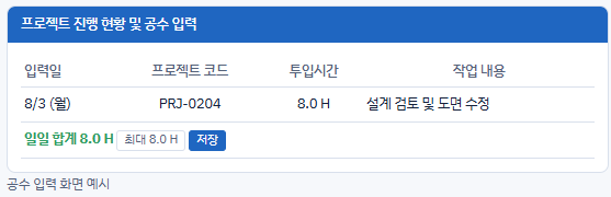 비즈니스 효율성을 극대화할 수 있는 프로젝트 원가관리 솔루션