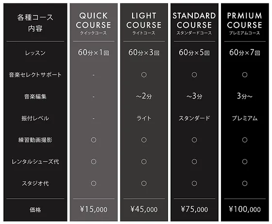 ファーストダンス First Dance Tokyo 日本
