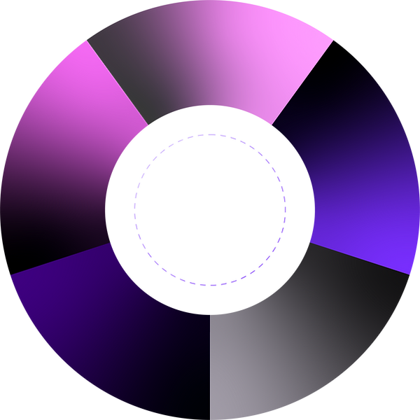 pie chart.png