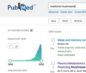 Pubmed-Researches.png