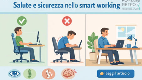 Banner illustrato sulla salute e sicurezza nello smart working: confronto tra postura corretta e scorretta al computer, lavoratore in home office con laptop e icone di occhio, schiena e cervello che rappresentano i principali rischi ergonomici e cognitivi.