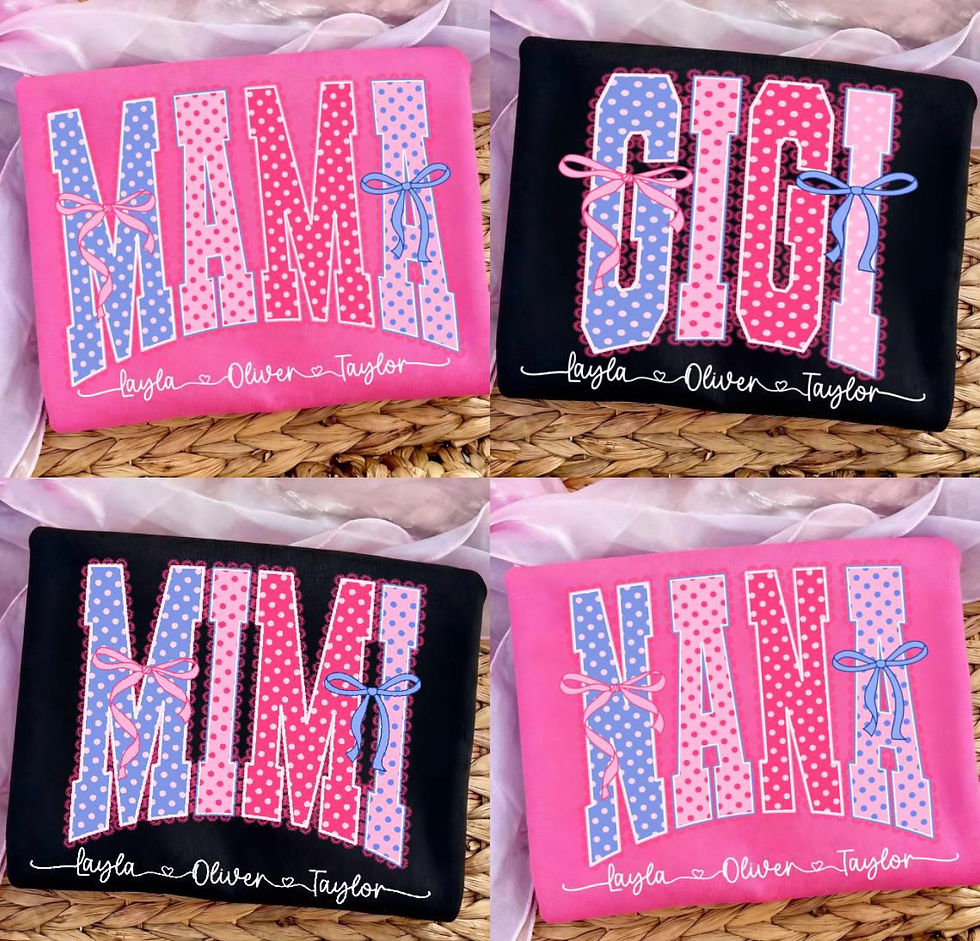 Thumbnail: Polka dot name 